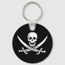 Search for jolly roger key rings Crossbones