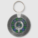 Search for celtic knot key rings Scotland