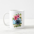 Search for capturing mugs Camera
