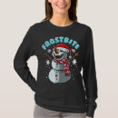Search for frostbite Popular