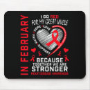 Search for blogging mouse mats Black history month blogs
