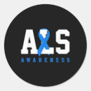 Search for intervention stickers Peer support