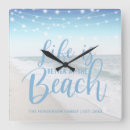 Search for life better beach art Coastal