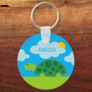 Search for cartoon sun key rings Animal