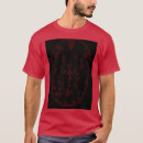 Search for sami tshirts Nordic