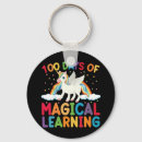 Search for magical unicorn key rings Happy