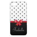 Search for red and black dots iphone cases Stylish