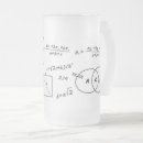 Search for brainy mugs Nerd
