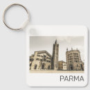 Search for del key rings City