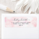 Search for birthday celebration return address labels Engagement