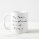 Search for kwanzaa mugs Birthday