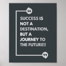 Search for journey posters Inspirational
