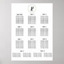 Search for assignments posters Table