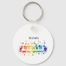 Search for piano music key rings Kids