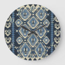 Search for persian blue posters Carpet