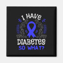 Search for diabetes magnets Pancreas
