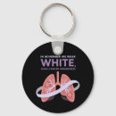 Search for november key rings Awareness