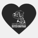 Search for deutsche stickers Dog