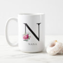 Search for simply the best mugs Modern