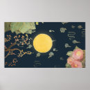 Search for mid autumn festival posters Chinese