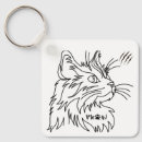 Search for meow square key rings Acrylic