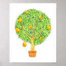 Search for pear tree poster posters Illustration
