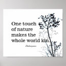 Search for shakespeare posters Quotation