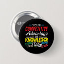 Search for book lover badges Education