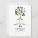 Search for family tree invitations Family get together