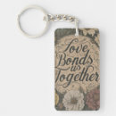Search for bond key rings Togetherness