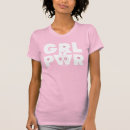Search for powerpuff girl gifts Strong