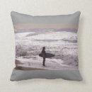 Search for surfer cushions Waves