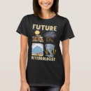 Search for weather tshirts Future