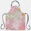 Search for coral reef aprons Marine