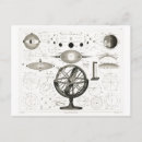Search for lunar eclipse Vintage