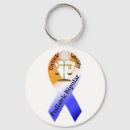 Search for bipolar key rings Awareness