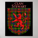 Search for plaid posters Forest