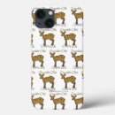 Search for chocolate chip cookie iphone cases Cookies