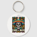 Search for sombrero key rings Party