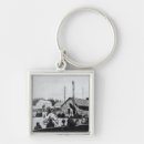 Search for totem poles key rings Indian