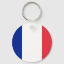 Search for les key rings Paris