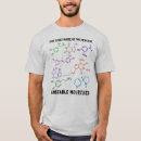 Search for molecule tshirts Nerd