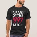 Search for batch tshirts Born