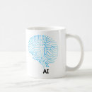 Search for neural networks mugs Programming