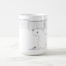 Search for scottie dog mugs Pets