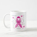 Search for breast cancer gifts awareness