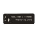 Search for magic return address labels Boho
