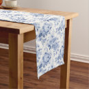 Search for shabby and chic table runners Vintage