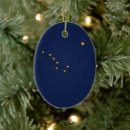 Search for juneau christmas tree decorations Anchorage