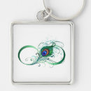 Search for colorful bird key rings Watercolor